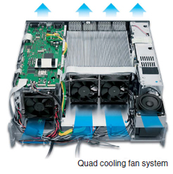 Quad cooling fan
