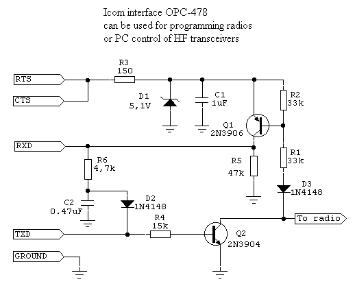 OPC-478 - VE2YMM